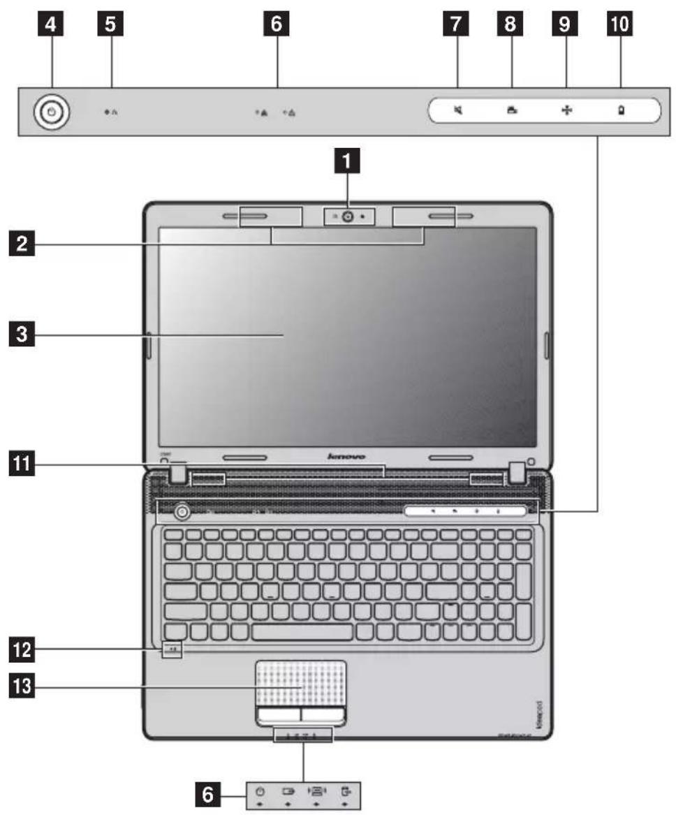 LENOVO IdeaPad Z460 - Z560/Z565 - 1