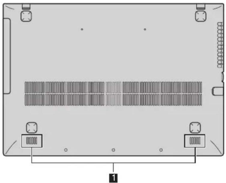 LENOVO IdeaPad Z465 - Bottom view - 2