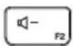 LENOVO IdeaPad Z465 - Hotkeys - 3
