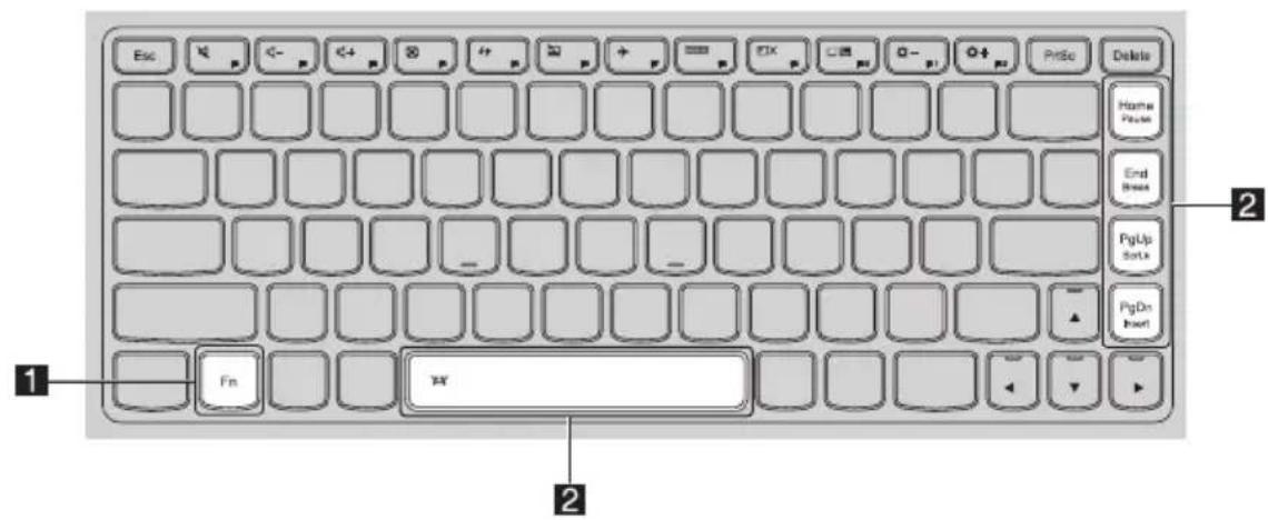 LENOVO IdeaPad Z465 - ■ Function key combinations - 1
