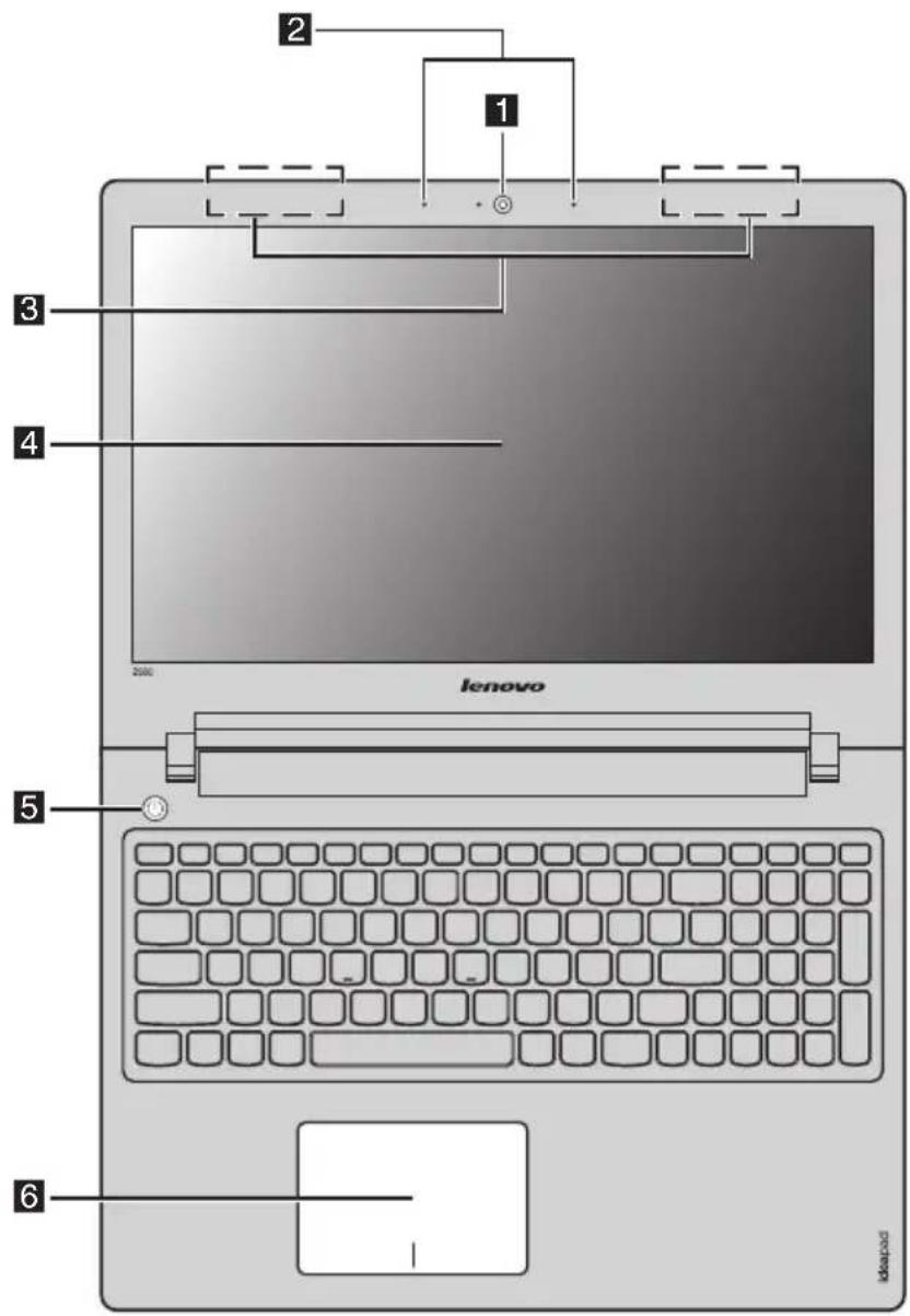 LENOVO IdeaPad Z465 - Chapter 1. Getting to know your computer - 1