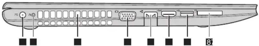 LENOVO IdeaPad Z465 - Left-side view - 1