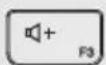 LENOVO IdeaPad Z465 - Hotkeys - 5