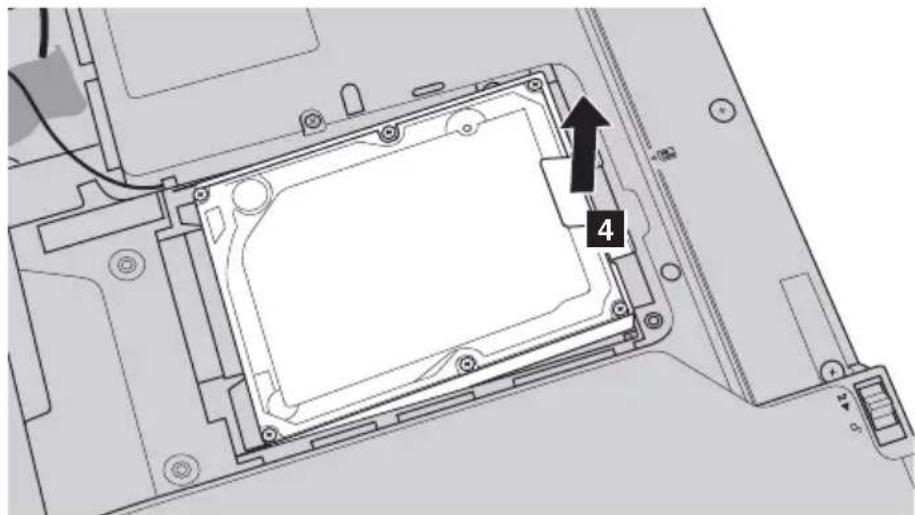 LENOVO IdeaPad Z360 - Appendix A. CRU instructions - 2