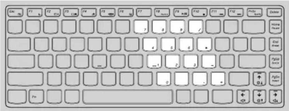 LENOVO IdeaPad Z360 - Numeric keypad - 1