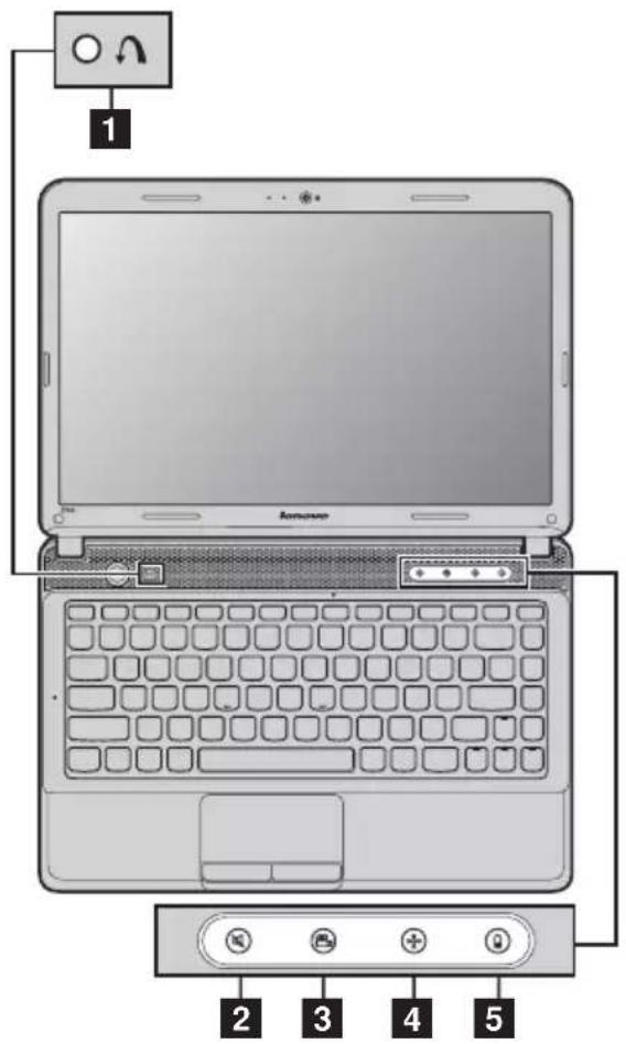 LENOVO IdeaPad Z360 - Special keys and buttons - 1