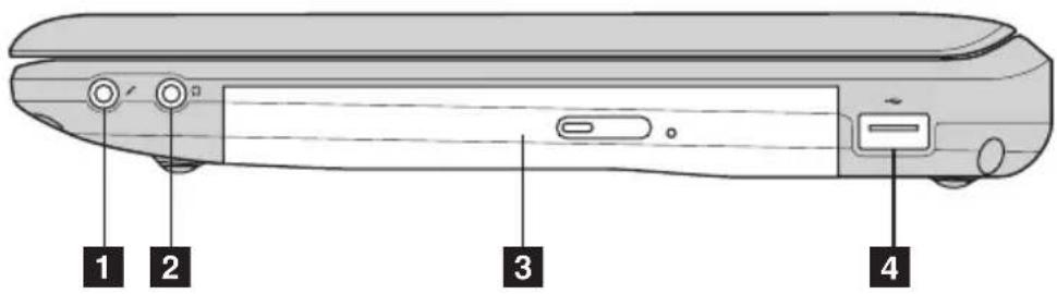 LENOVO IdeaPad Z360 - Right-side view - 1