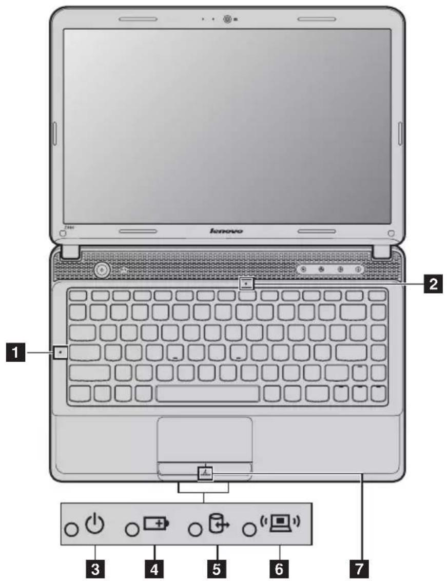 LENOVO IdeaPad Z360 - System status indicators - 1