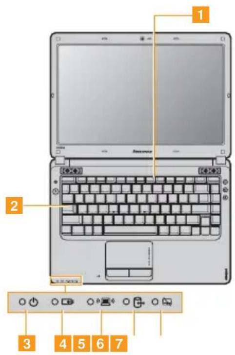 LENOVO IdeaPad U450p - System status indicators - 1