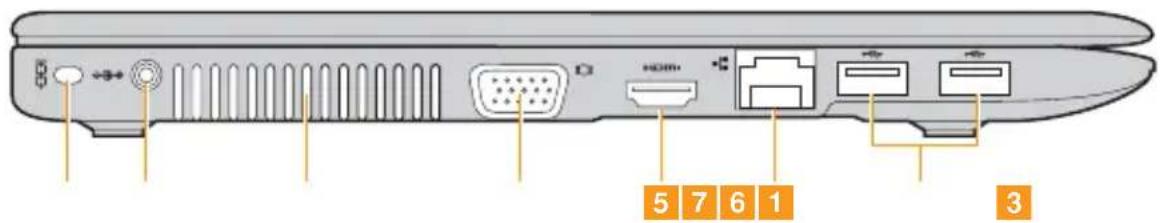 LENOVO IdeaPad U450p - Left-side view - 1
