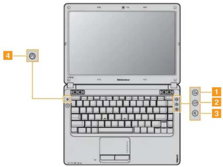 LENOVO IdeaPad U450p - Special keys and buttons - 1