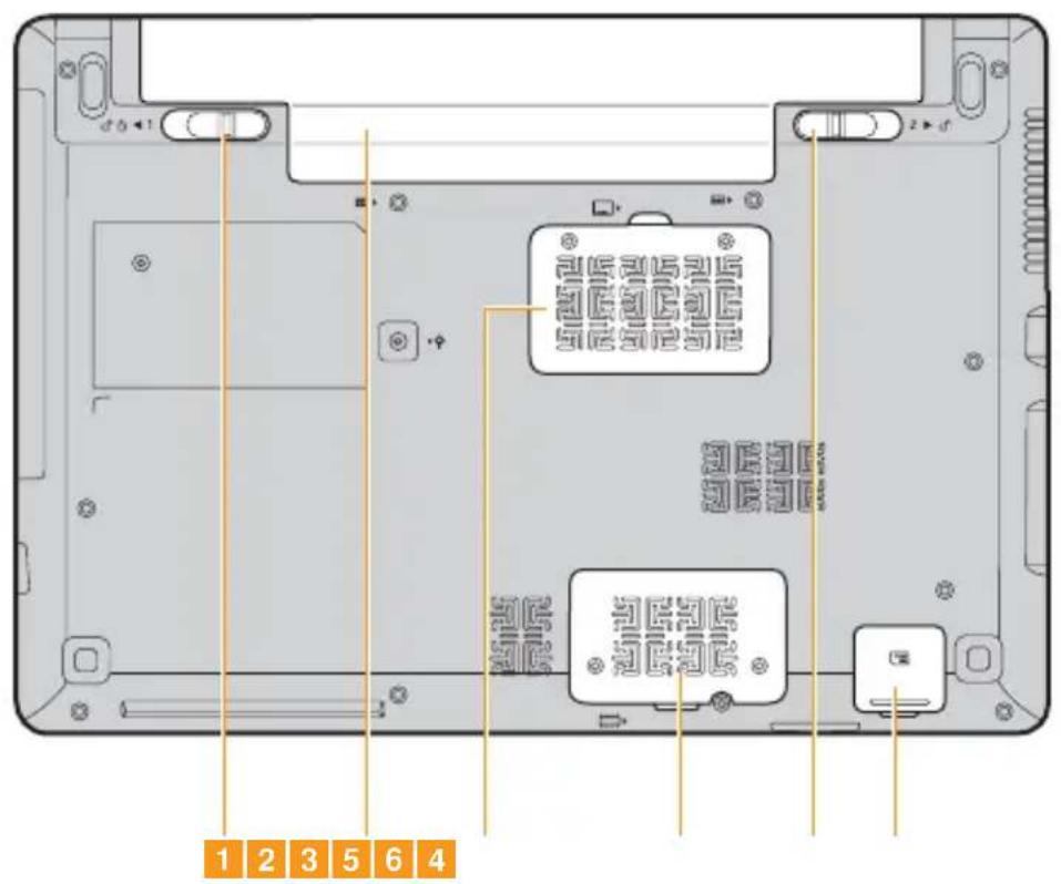LENOVO IdeaPad U450p - Bottom view - 1