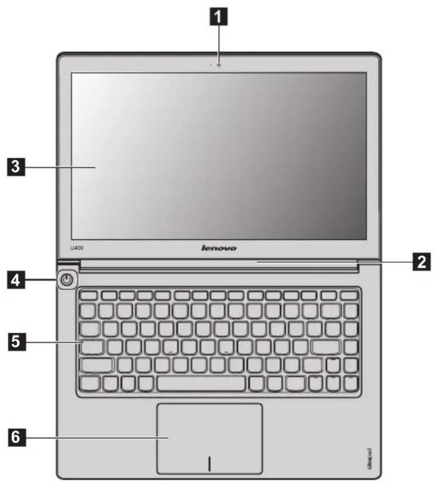 LENOVO IdeaPad U300e - Top view - 1