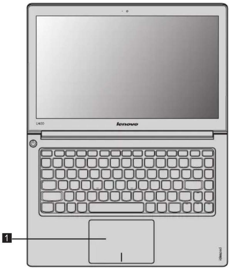 LENOVO IdeaPad U300e - Using the touchpad - 1