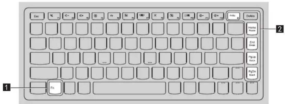 LENOVO IdeaPad U300e - ■ Function key combinations - 1