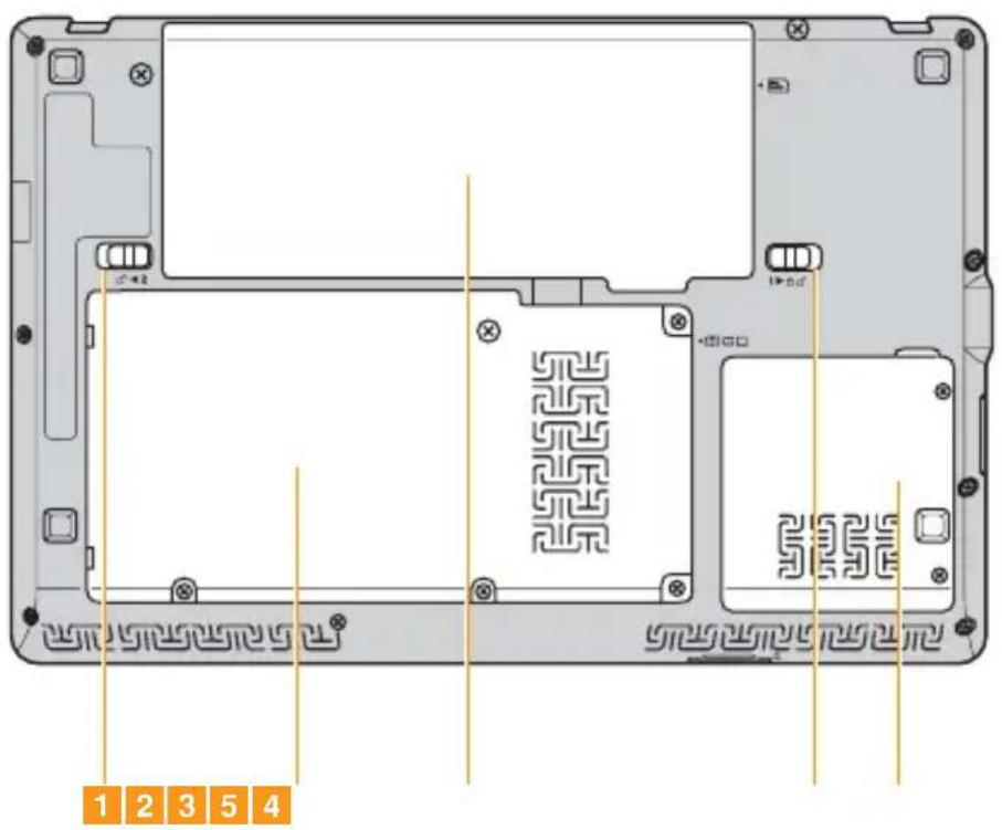 LENOVO IdeaPad U150 - Bottom view - 1