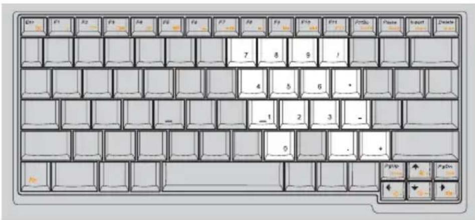 LENOVO IdeaPad U150 - Numeric keypad - 1