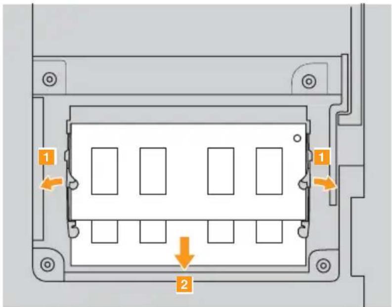 LENOVO IdeaPad U150 - Chapter 6. Upgrading and replacing devices - 1