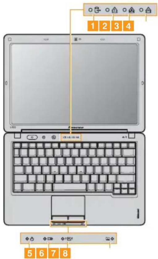 LENOVO IdeaPad U150 - System status indicators - 1