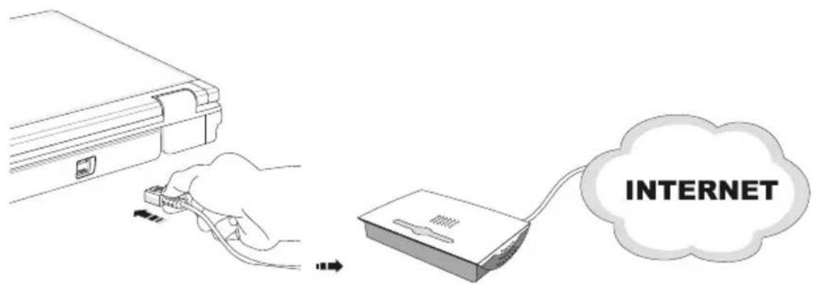 MEDION Erazer X6817 - Ethernet-Network - 1