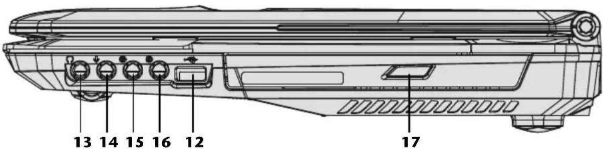 MEDION Erazer X6817 - Right Side - 1