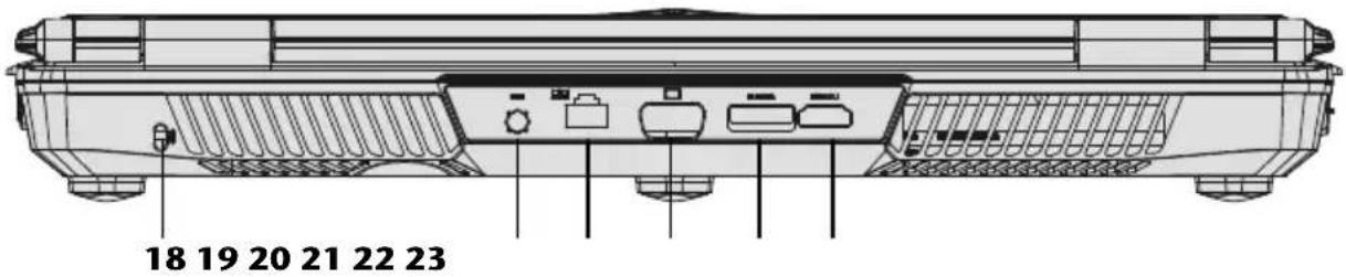 MEDION Erazer X6813 - Rear Side - 1