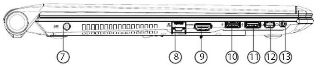 MEDION Akoya S6615T - Left Side - 1