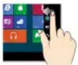 MEDION Akoya S6615T - Touch screen gestures - 2