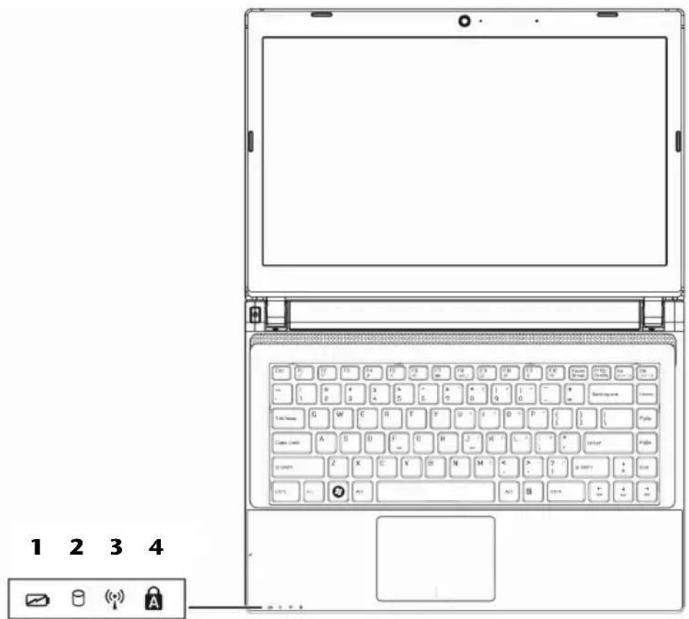 MEDION Akoya S4214 - Betriebs- und Statusanzeigen - 1
