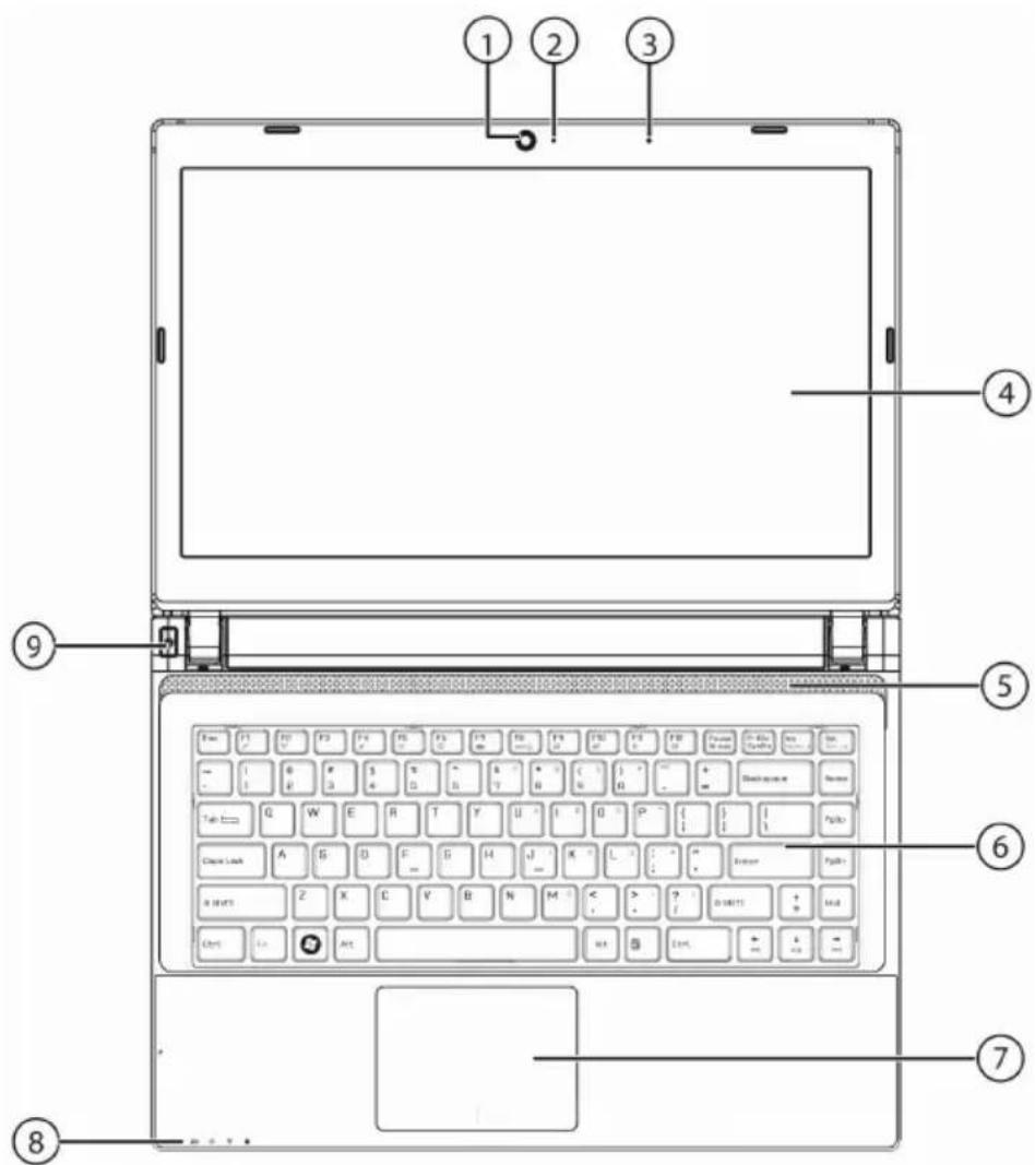 MEDION Akoya S4611 - Geöffnetes Notebook - 1