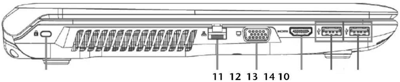 MEDION Akoya P6815 - Left Side - 1