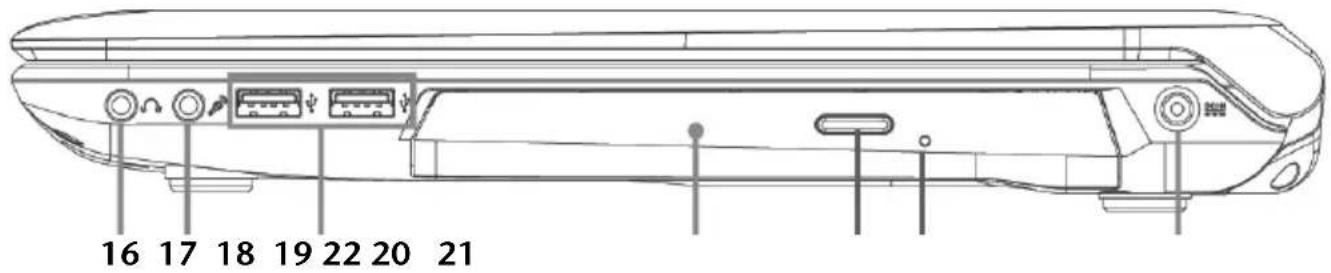 MEDION Akoya P6815 - Right Side - 1