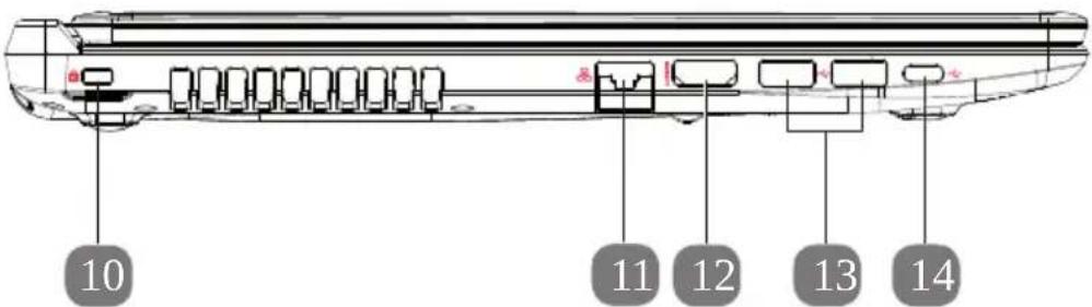 MEDION Akoya E6429 - Left Side - 1