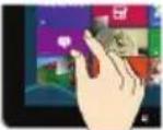 MEDION Akoya E6412 - Touch screen gestures - 4