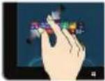 MEDION Akoya E6412 - Touch screen gestures - 3