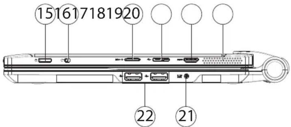 MEDION Akoya P2213T MD 98926 - Rechte Seite - 1