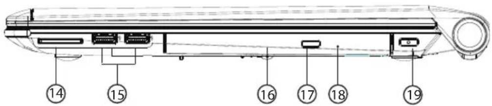 MEDION Akoya S6211T MD 98732 - Rechte Seite - 1