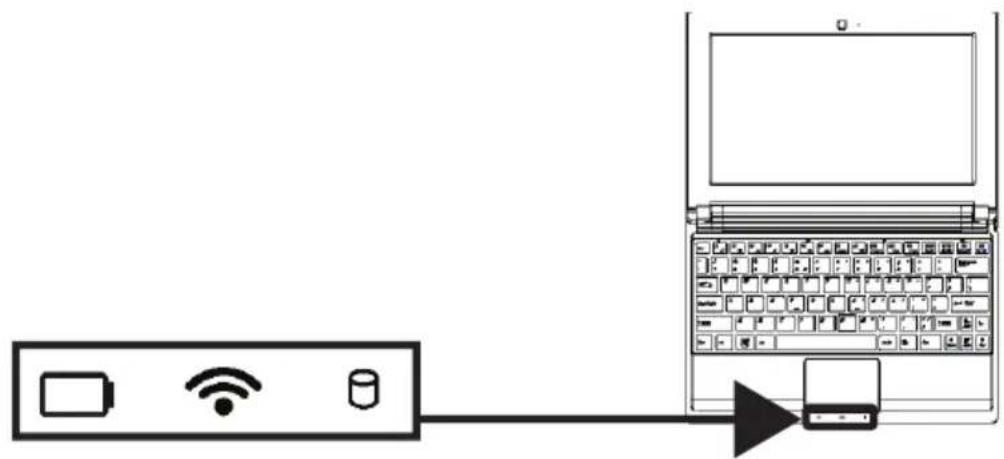 MEDION Akoya E1317T MD 98448 - Betriebs- und Statusanzeigen - 1