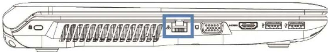 MEDION Akoya P6637 MD 98293 - Network Connection (RJ45) - 1