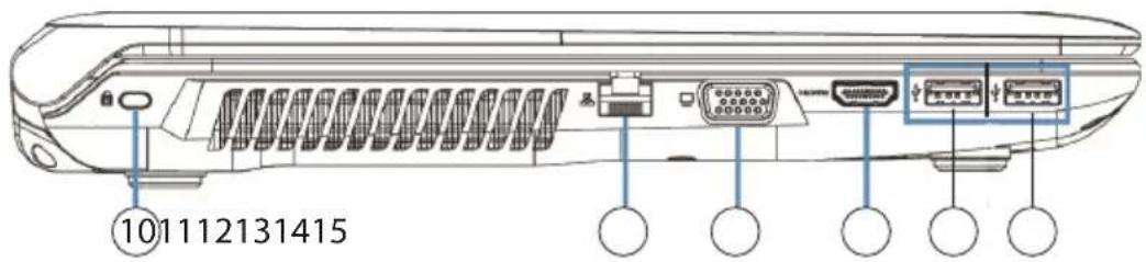 MEDION Akoya P6637 MD 98293 - Left Side - 1