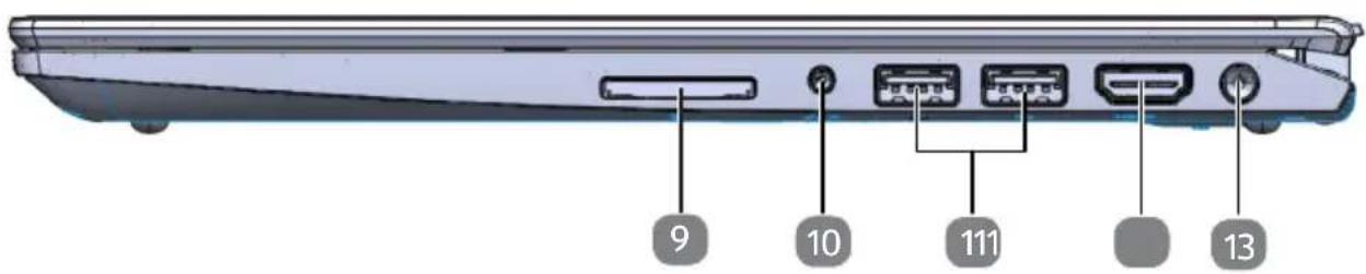 MEDION Akoya S3409 MD 60417 - Rechte Seite - 1