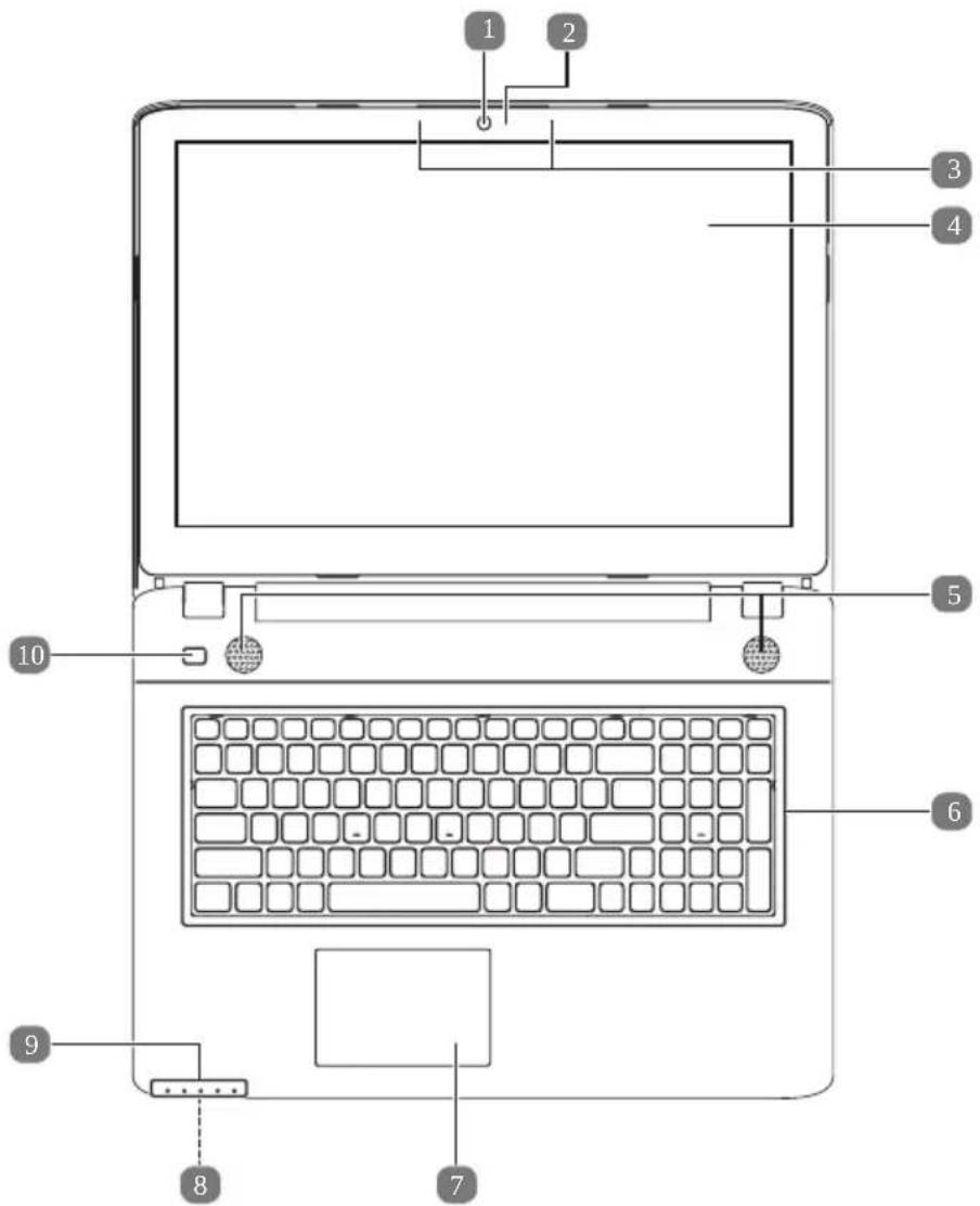 MEDION Akoya P7647 MD 60325 - Geöffnetes Notebook - 1