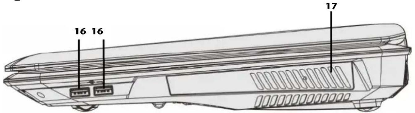 MEDION Erazer X7817 - Right Side - 1