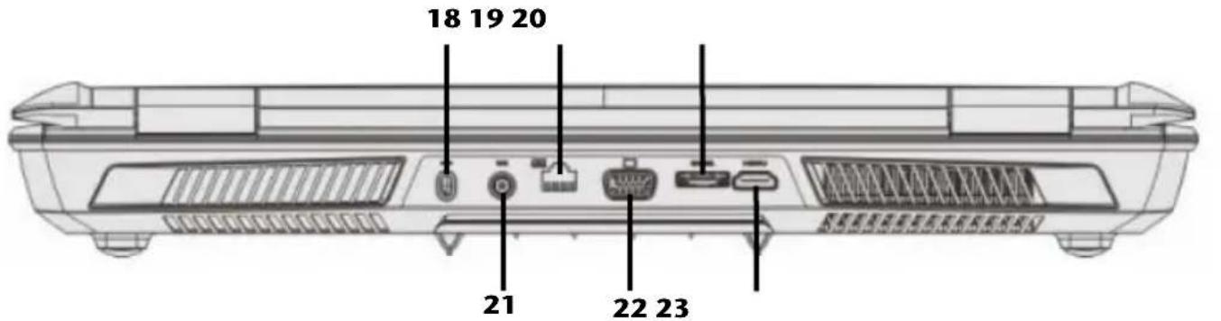 MEDION Erazer X7817 - Rear Side - 1