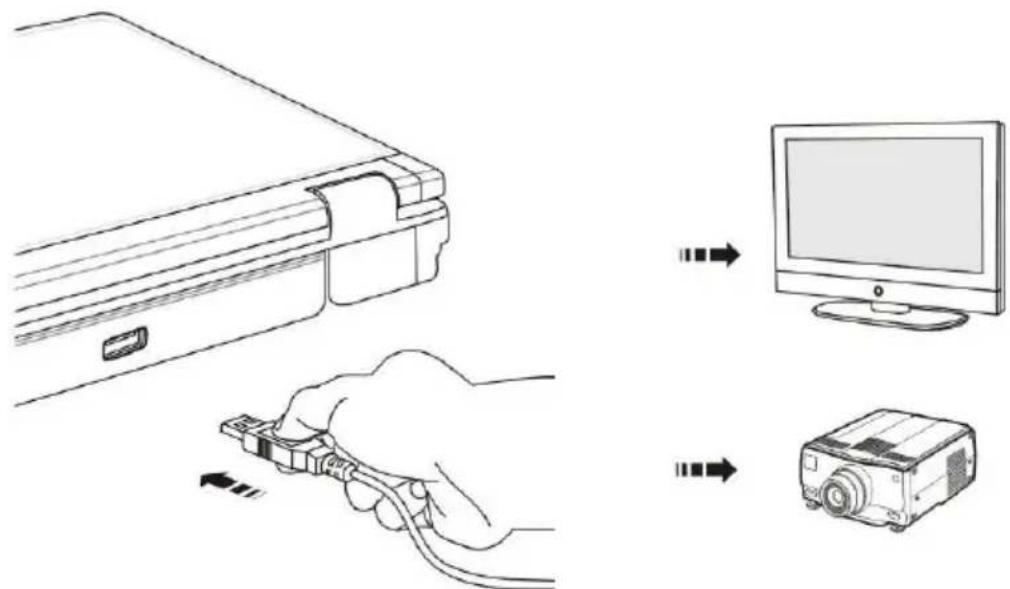 MEDION Erazer X7817 - Connecting an External Monitor - 2