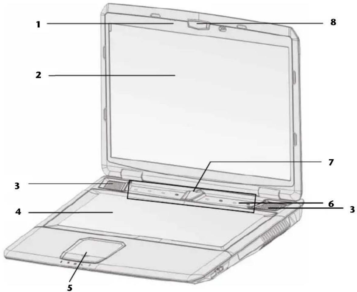 MEDION Erazer X7817 - Open Notebook - 1