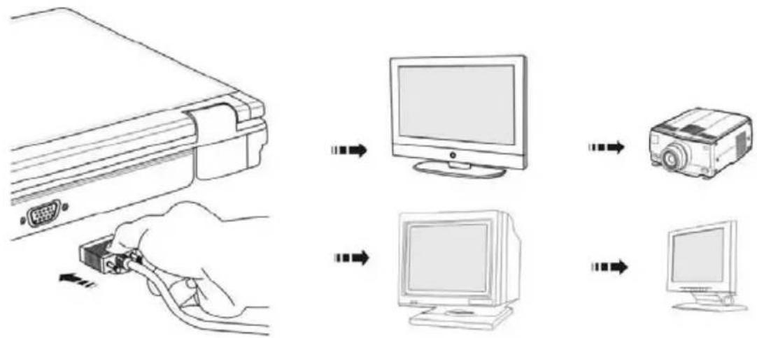 MEDION Erazer X7817 - Connecting an External Monitor - 1
