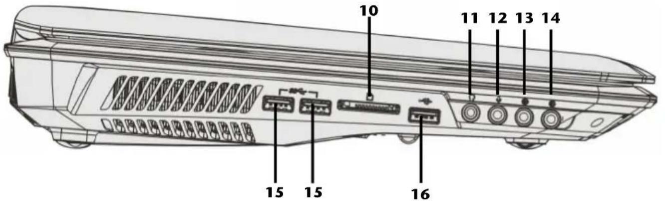 MEDION Erazer X7817 - Left Side - 1