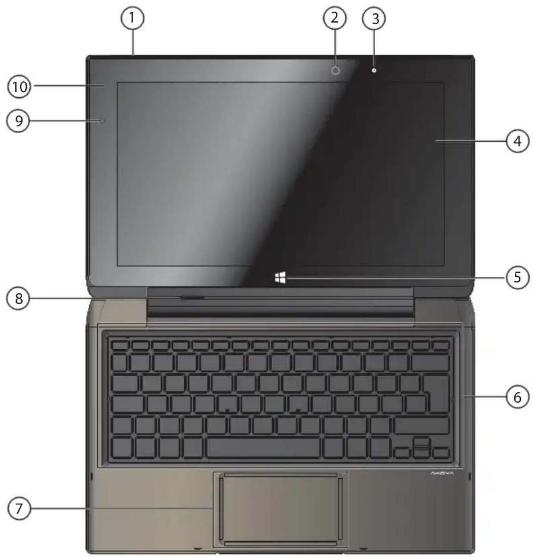 MEDION Akoya P2211T MD98602 - Geöff netes Notebook - 1