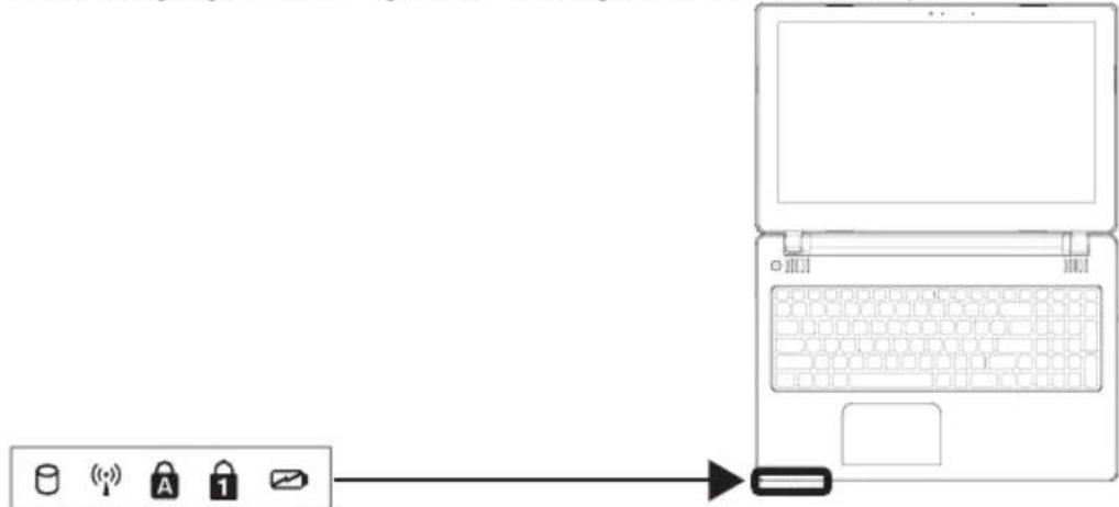 MEDION Akoya E6239 MD98717 - Operating and Status LEDs - 1